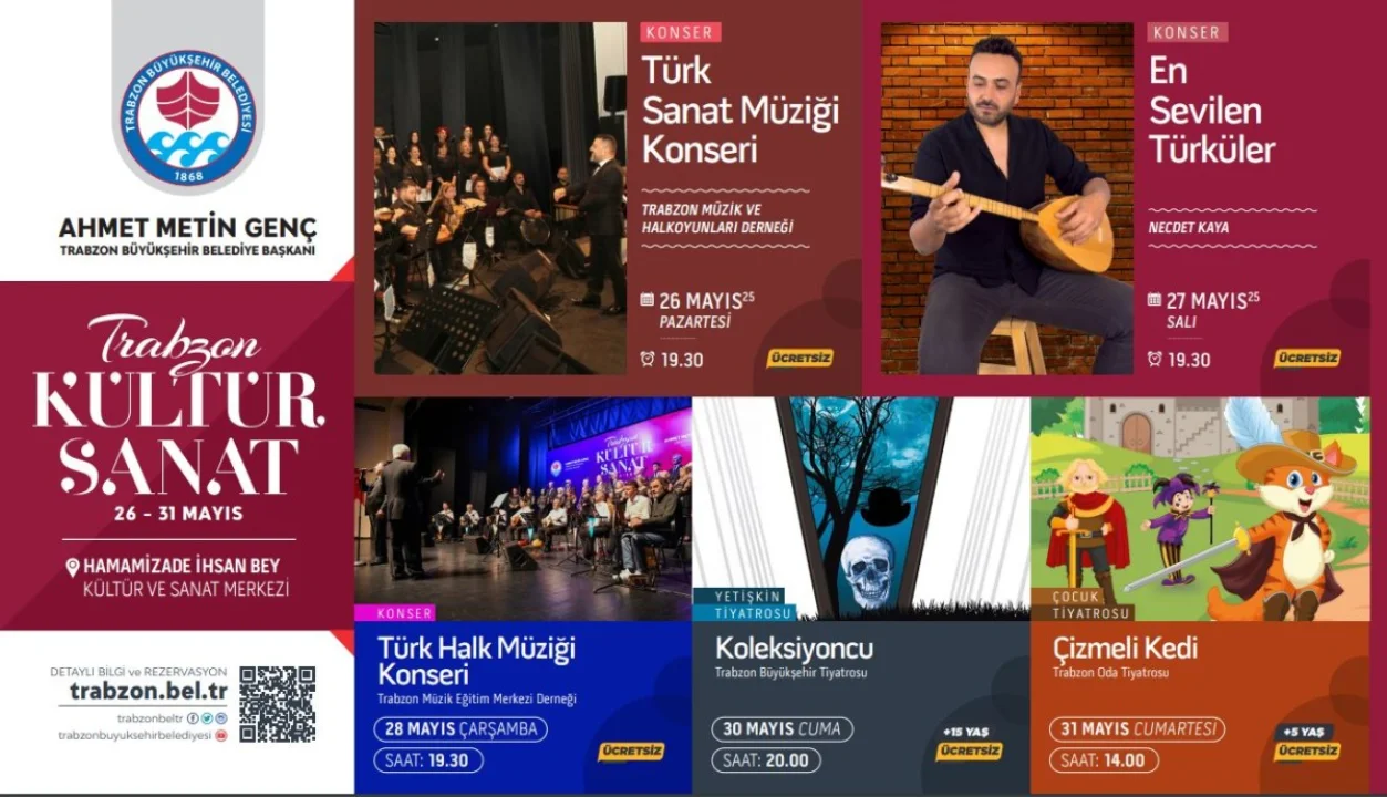 Büyükşehir'de Kültür ve Sanat Etkinlikleri Devam Ediyor